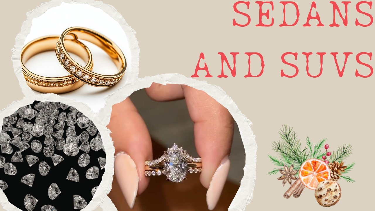 Holden Products Review: Features, Pricing & Performance