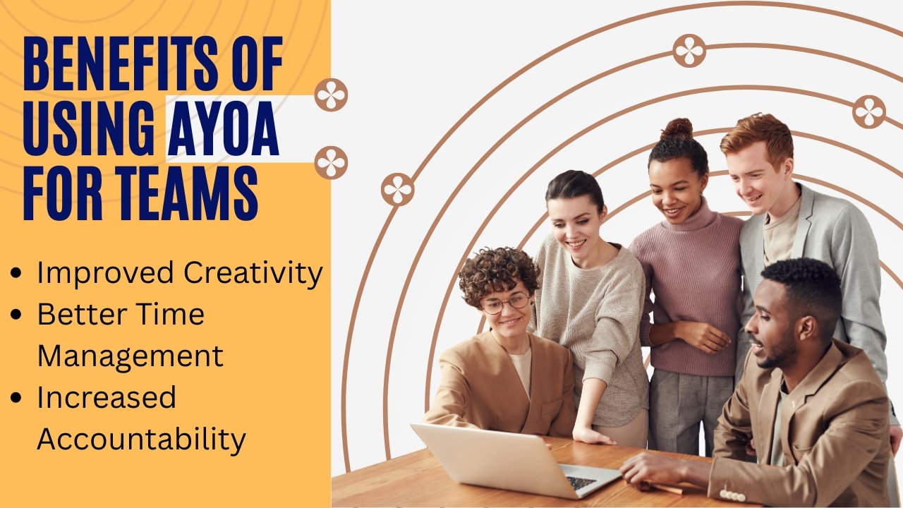 How Ayoa Helps Teams Improve Productivity and Collaboration