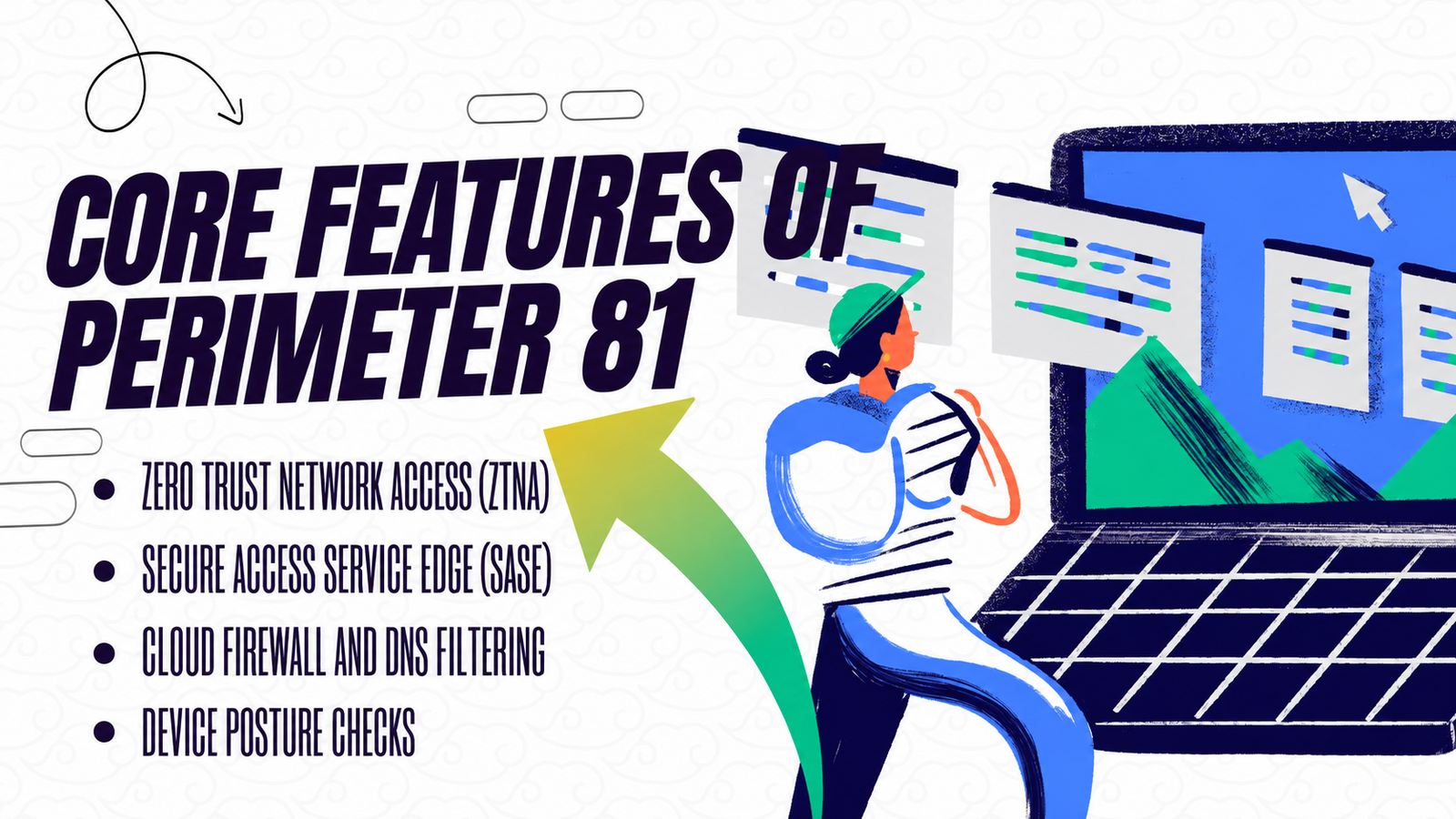 Perimeter 81