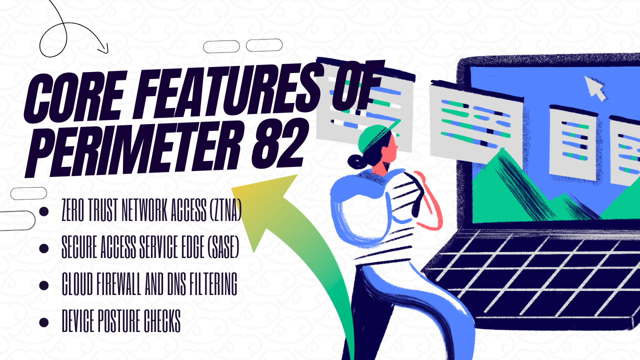 Perimeter 82 Review 2026: Features, Benefits, and Security Insights