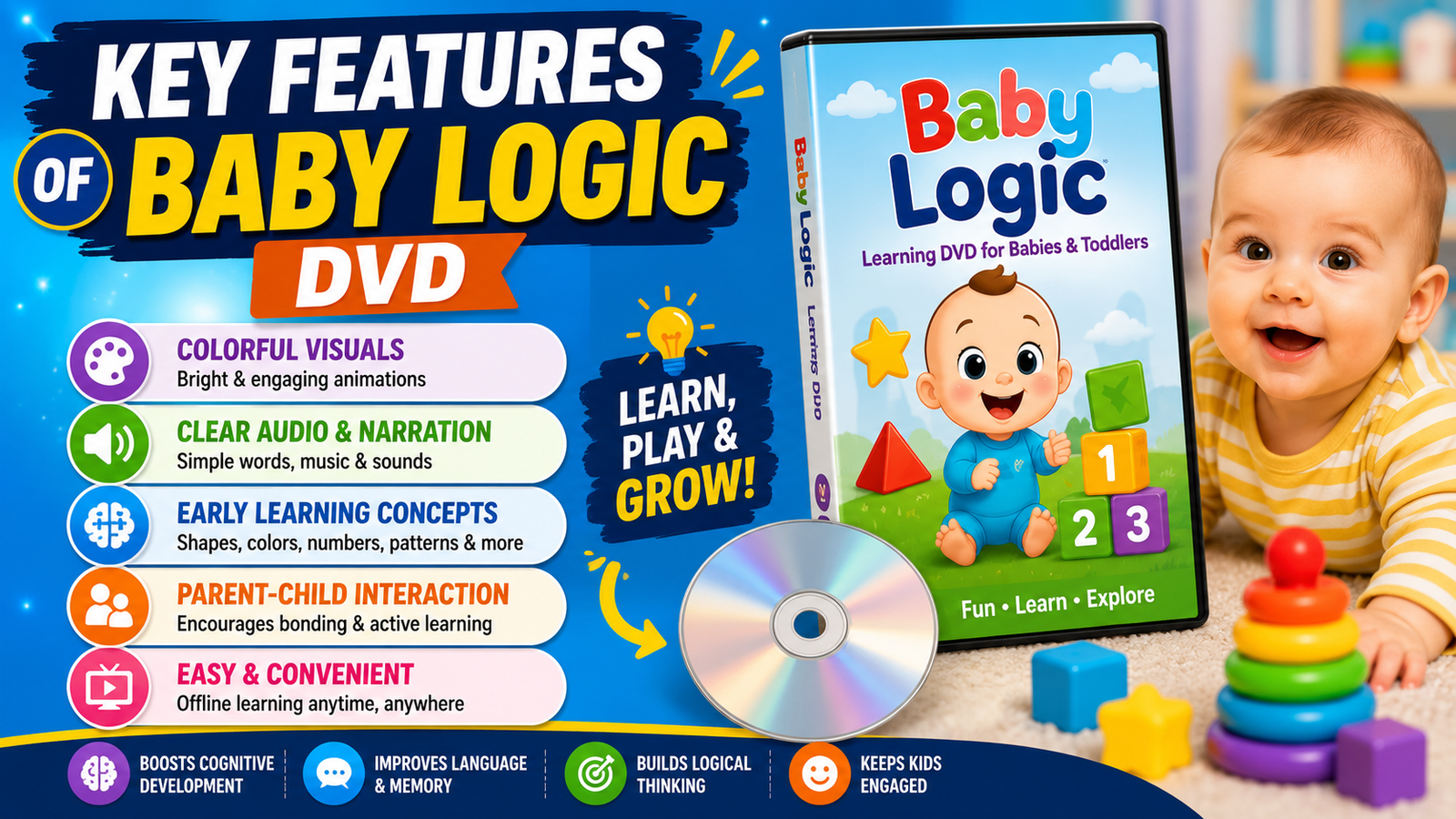 Baby Logic DVD - The Smiwin Company Review: Features, Benefits & User Experience