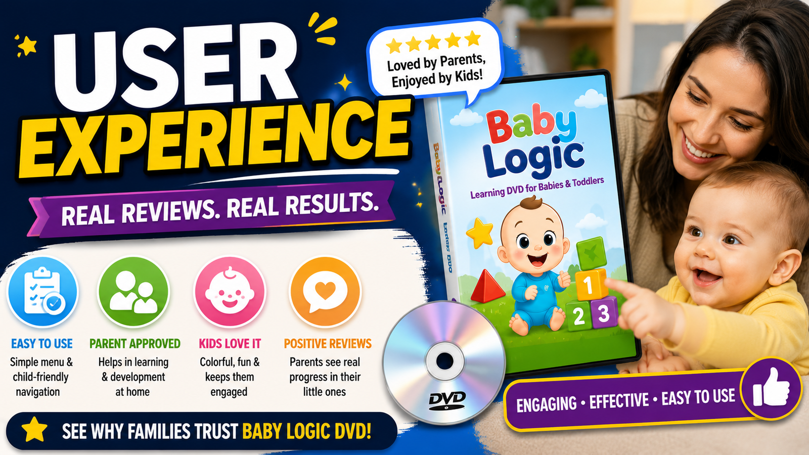 Baby Logic DVD - The Smiwin Company Review: Features, Benefits & User Experience