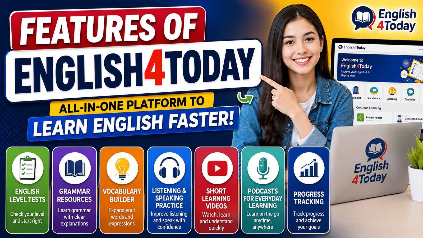 How English4Today Helps Students Learn English Faster