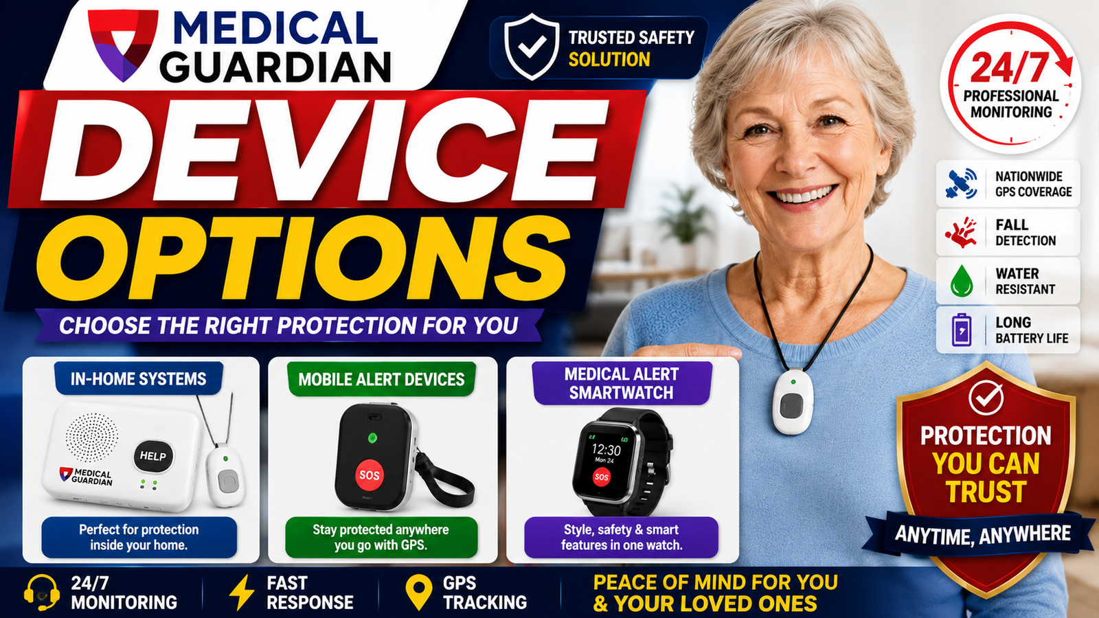 Top Medical Guardian Features That Make It a Trusted Safety Solution